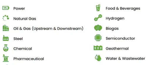 east wind industries